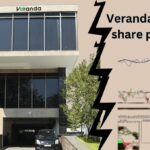 Veranda Learning share price NSE